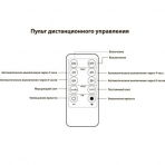 M-YW-81101/10016 (24) Набор из 3-х восковых LED свечей, с пультом ДУ, D=7,5, H=10/12.5/15см